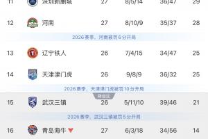 皇家贝蒂斯vs奥萨苏纳直播_皇家贝蒂斯vs奥萨苏纳直播全场录像_皇家贝蒂斯vs奥萨苏纳精彩集锦回放