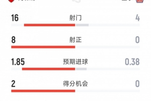 德甲直播_德甲直播免费观看_德甲直播高清在线直播